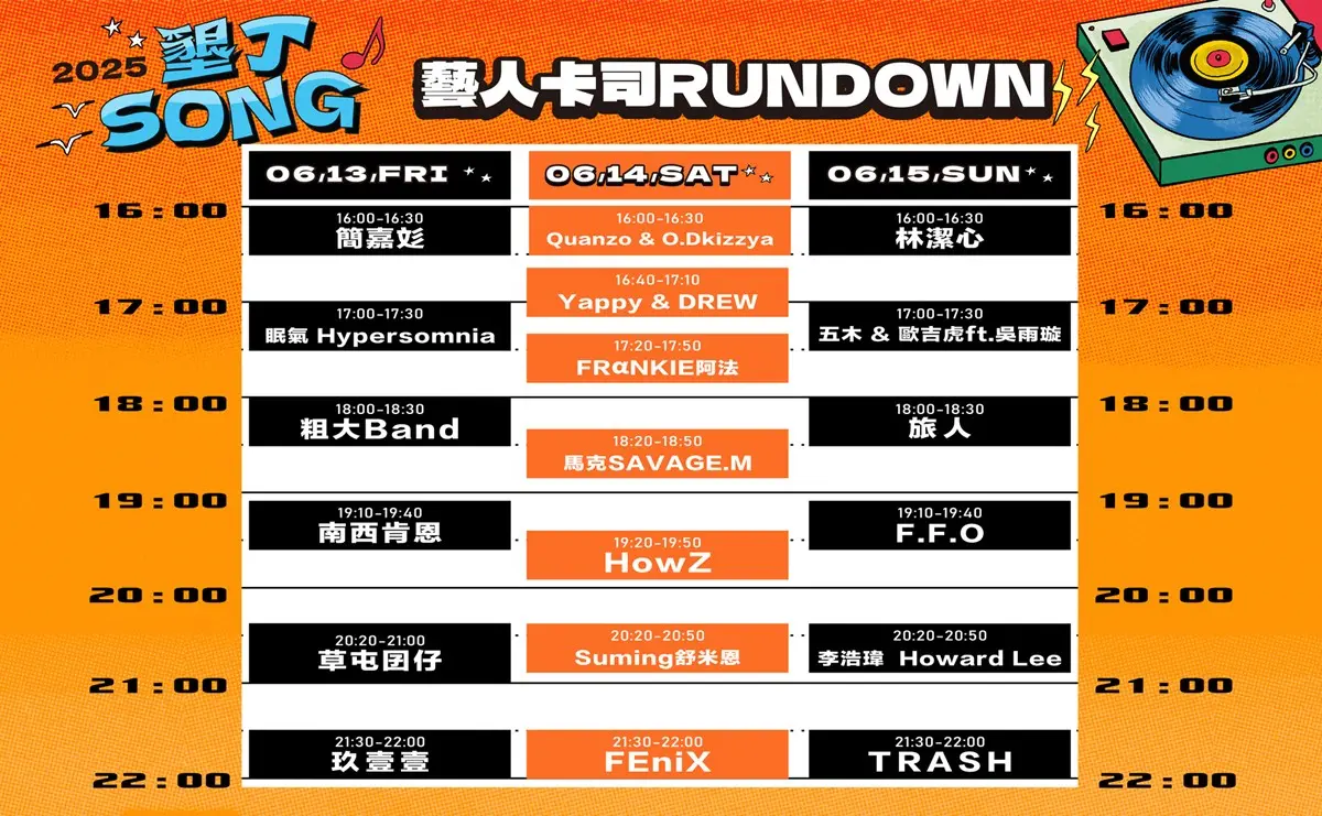 連續3天免費演唱會!玖壹壹、TRASH等19組卡司接力,還有美食市集可逛 連續3天免費演唱會!玖壹壹、TRASH等19組卡司接力,還有美食市集可逛