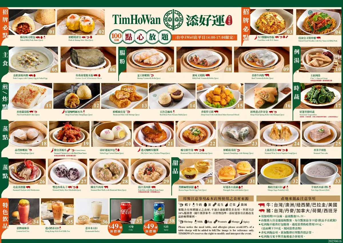 添好運699元港點吃到飽！全台「２分店」限定，主食、蒸點36道無限吃
