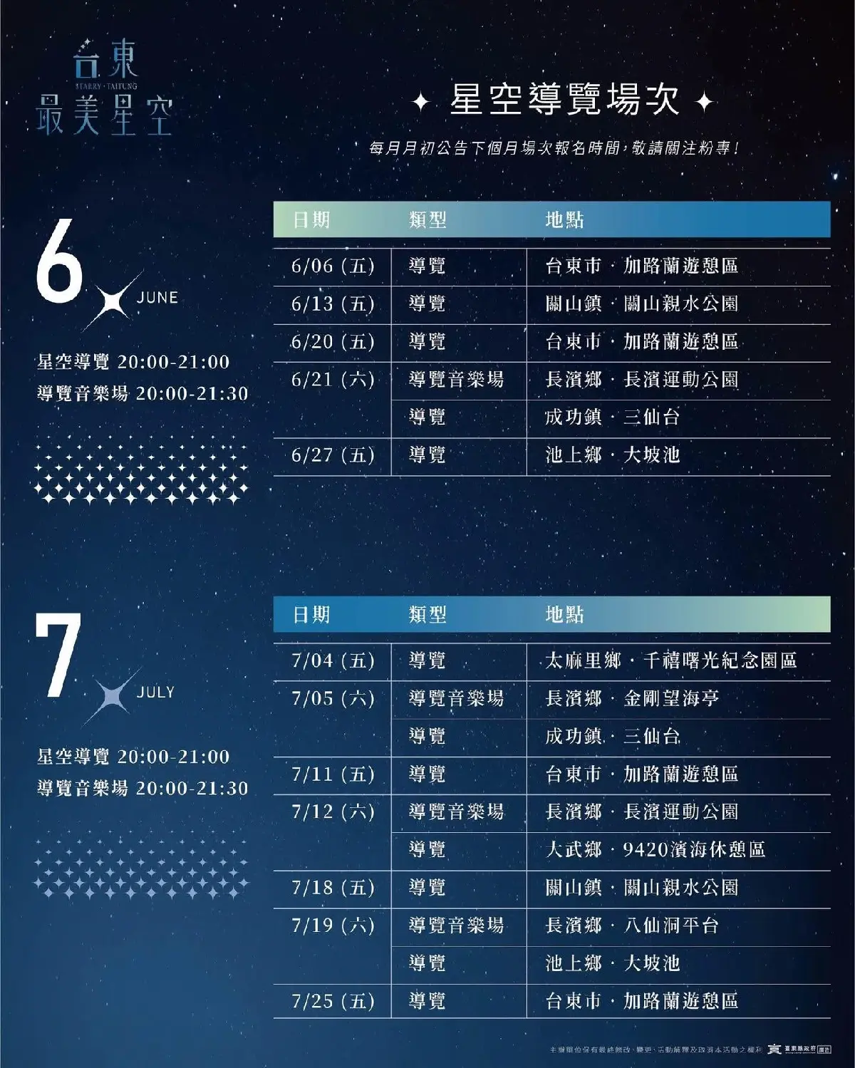 追「台東最美星空」玩海線７大亮點：全台最長高空滑索、新開幕海景藝術園區