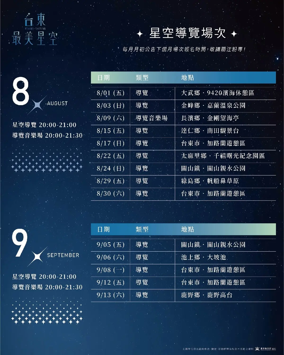 追「台東最美星空」玩海線７大亮點：全台最長高空滑索、新開幕海景藝術園區