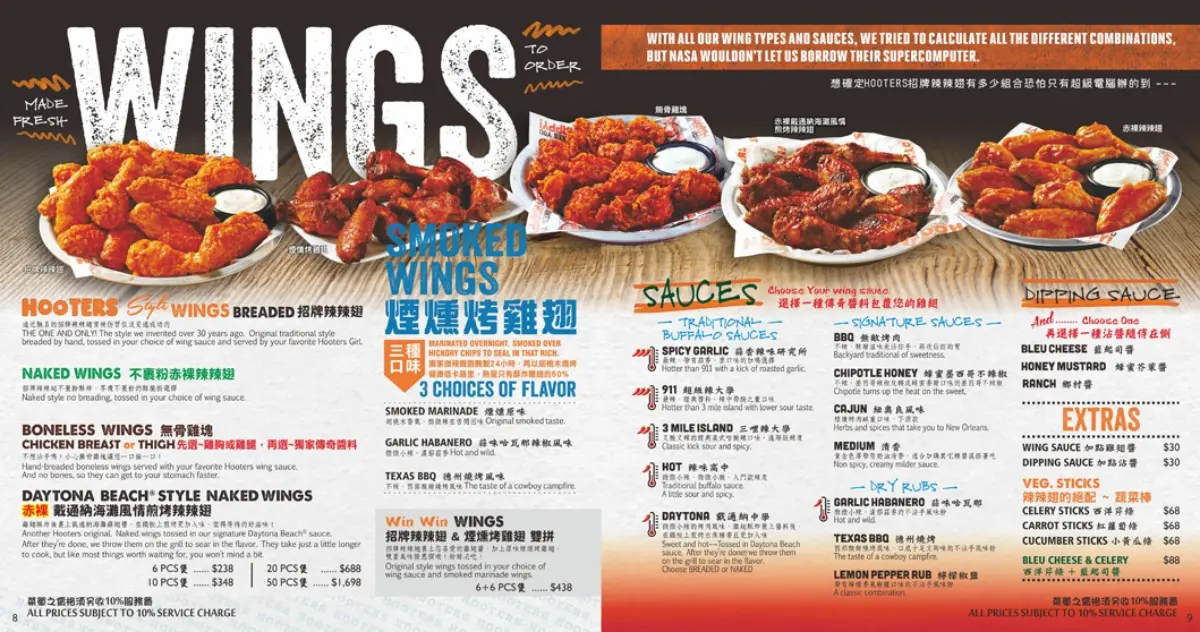 【異國美食祭】送招牌雞翅現賺238元！美式餐廳限時優惠，還有啦啦隊女孩幫剝蝦