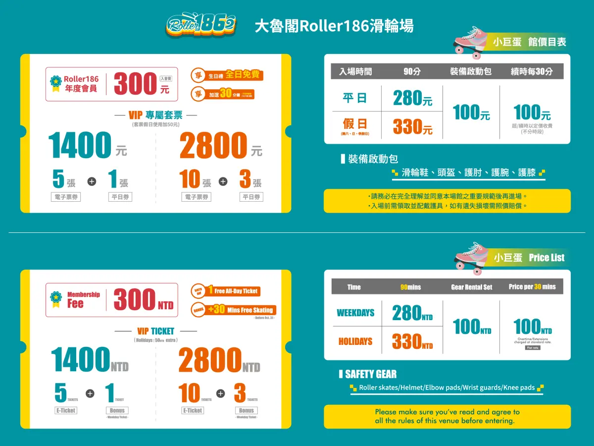 第２人半價！「大魯閣Roller186滑輪場」復古霓虹超好拍，加碼週三女生免費