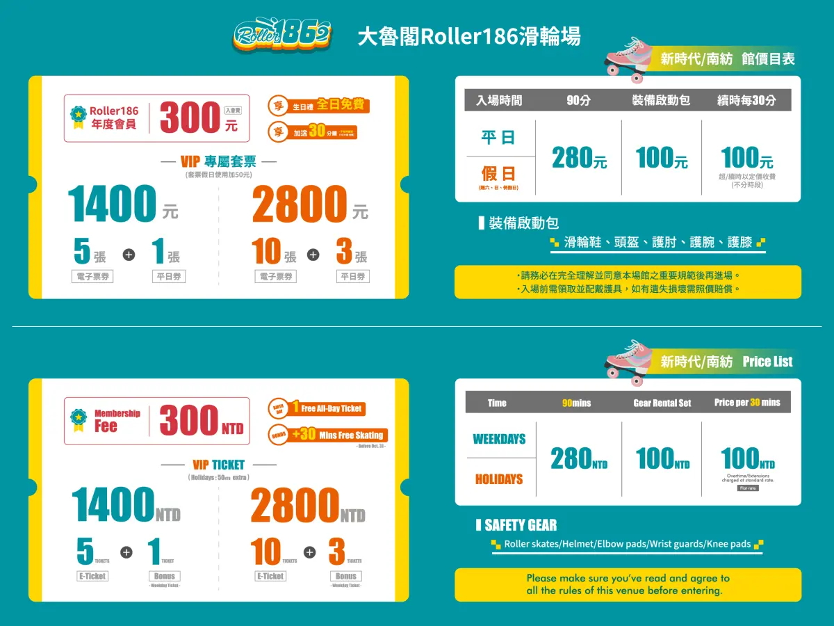 第２人半價！「大魯閣Roller186滑輪場」復古霓虹超好拍，加碼週三女生免費
