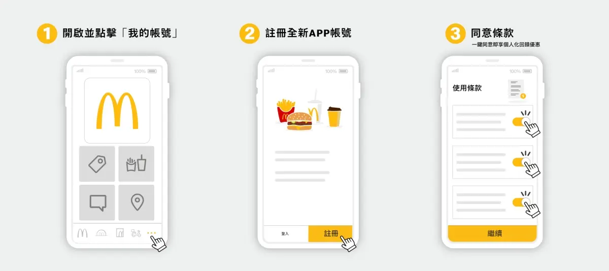 2025McDonald’s麥當勞優惠!12月優惠與活動、歲末雙享祭、APP折扣、歡樂送優惠 2025McDonald’s麥當勞優惠!12月優惠與活動、歲末雙享祭、APP折扣、歡樂送優惠