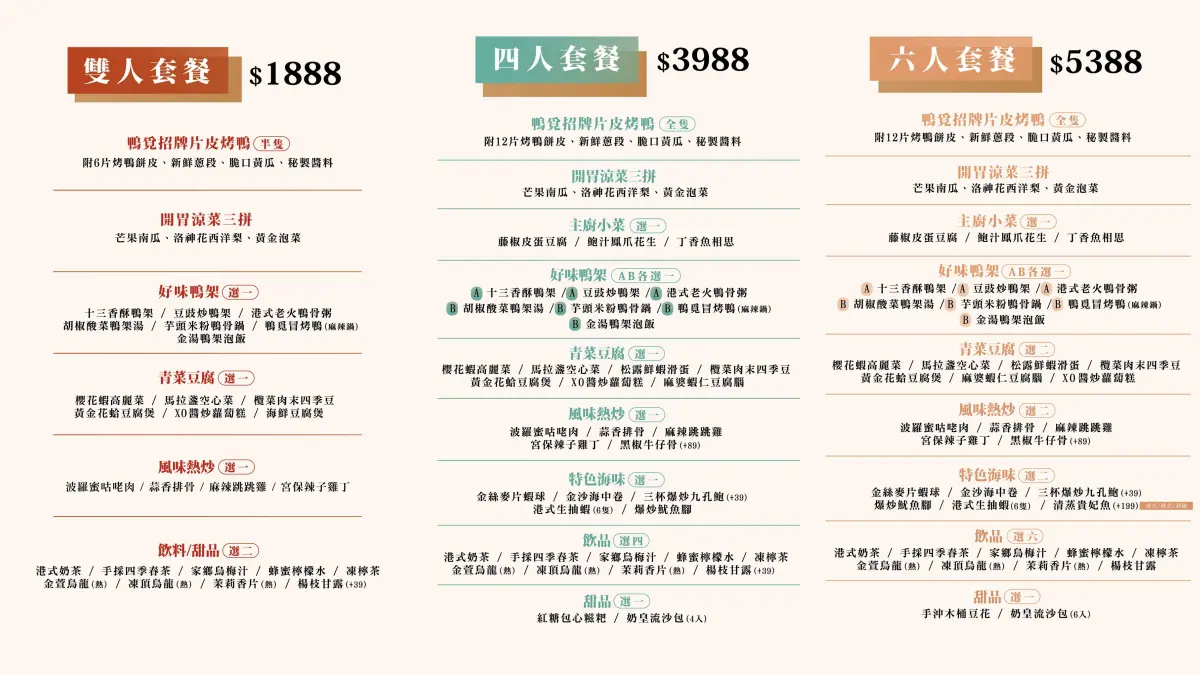 現折300元!新開店「鴨覓」3公斤櫻桃烤鴨一鴨多吃,竹炭蝦球、木桶豆花也必吃 現折300元!新開店「鴨覓」3公斤櫻桃烤鴨一鴨多吃,竹炭蝦球、木桶豆花也必吃