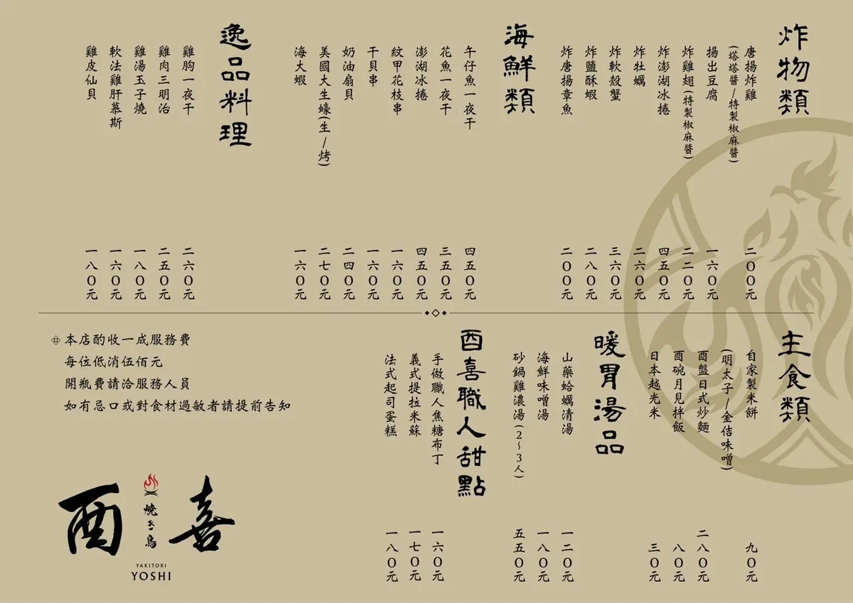 串燒、調酒買一送一！超夯串燒店型男現點現烤，高級備長炭烤天然地雞太銷魂