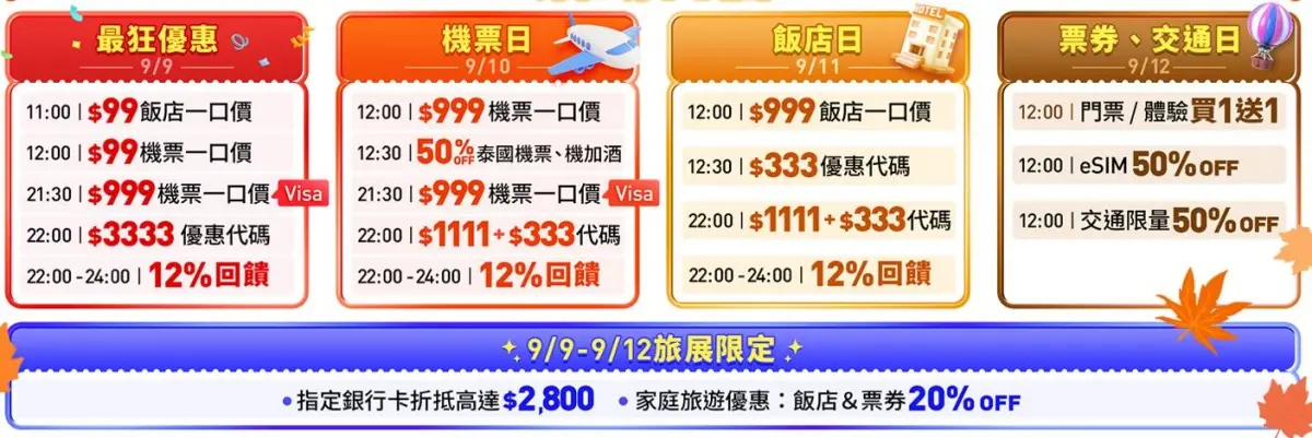 快閃4天搶!首爾、大阪機票只要999元,五星飯店99元起、38款門票買一送一 快閃4天搶!首爾、大阪機票只要999元,五星飯店99元起、38款門票買一送一