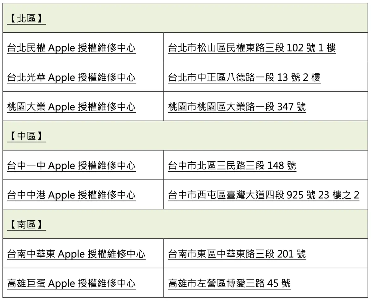 年末iPhone電池更換優惠!原廠電池現省900元,回收行動電源再送商品卡 年末iPhone電池更換優惠!原廠電池現省900元,回收行動電源再送商品卡