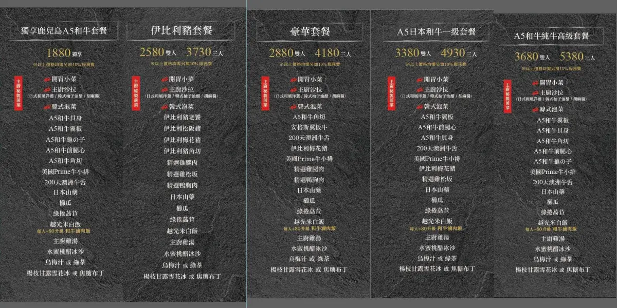 燒肉優惠現賺千元！「桃園燒肉天花板」4.8星好評，必吃A5和牛、手掌大海大蝦