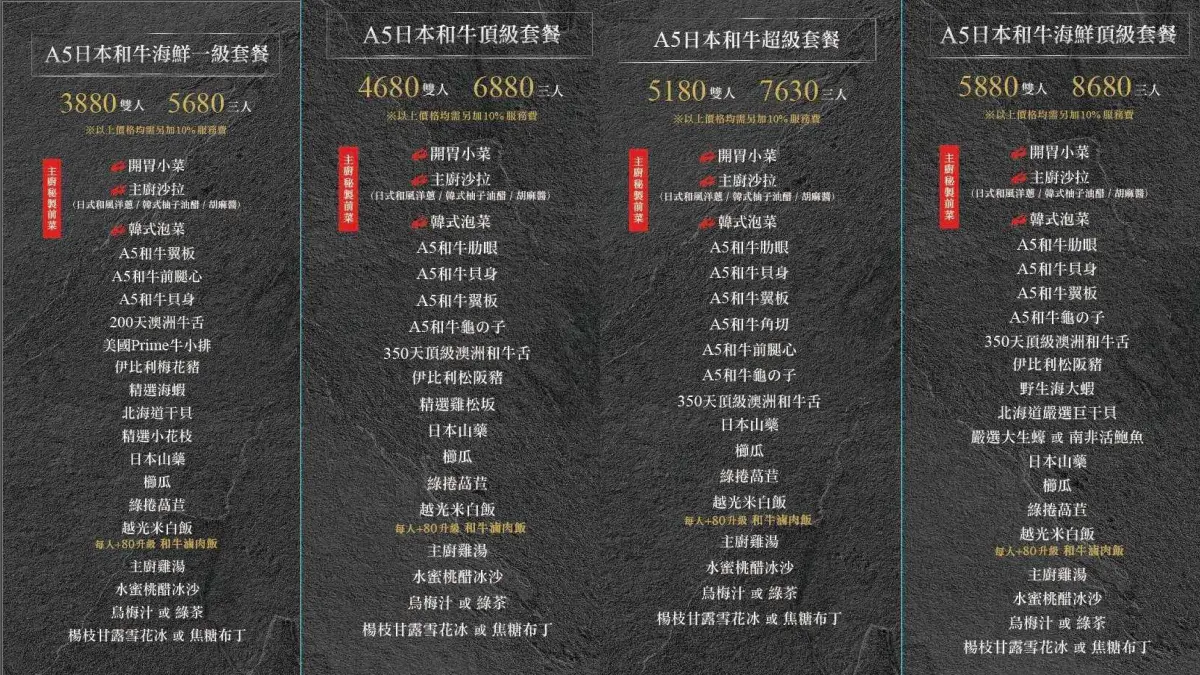 燒肉優惠現賺千元！「桃園燒肉天花板」4.8星好評，必吃A5和牛、手掌大海大蝦