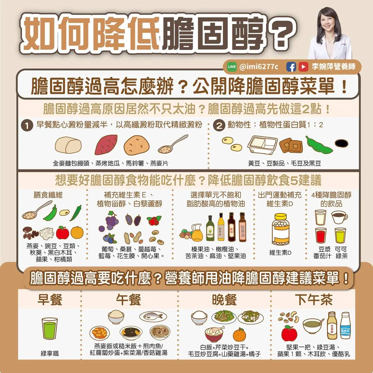 膽固醇過高不是海鮮害的？營養師揭飲食陷阱、改善方法，愛去夜市者要小心