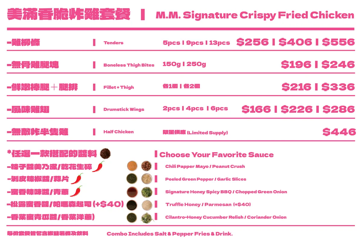 台南超夯「炸雞速食店」進軍北部！開幕時間搶看，必嗑香菜炸雞、BBQ飯捲