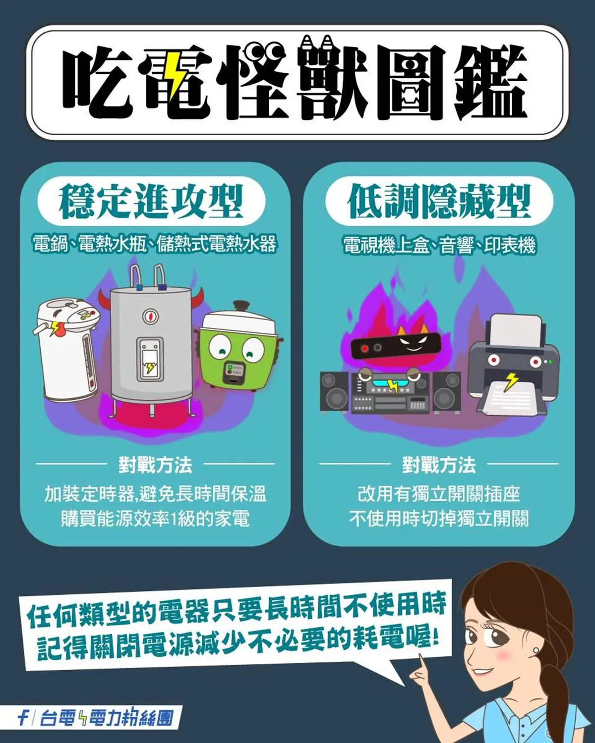冬天沒開冷氣電費仍高？家中５大吃電怪獸曝光，能源署教你「做１事」最省錢
