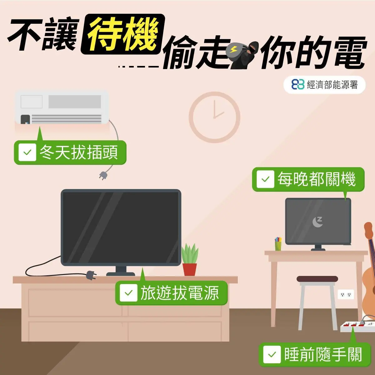 冬天沒開冷氣電費仍高？家中５大吃電怪獸曝光，能源署教你「做１事」最省錢
