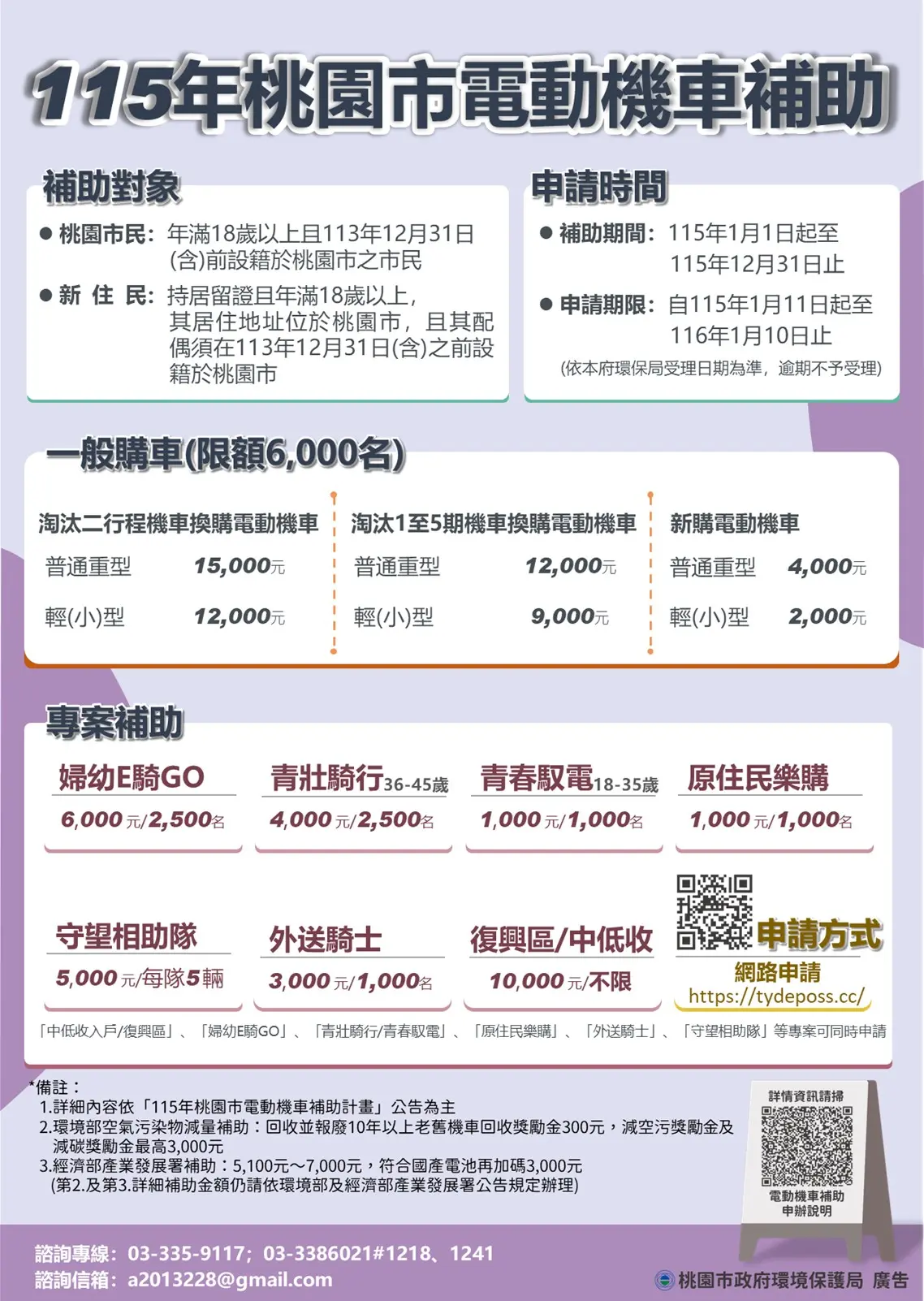 2026機車補助上路！「符合資格者」最高可領44000元，一鍵即可快速申請