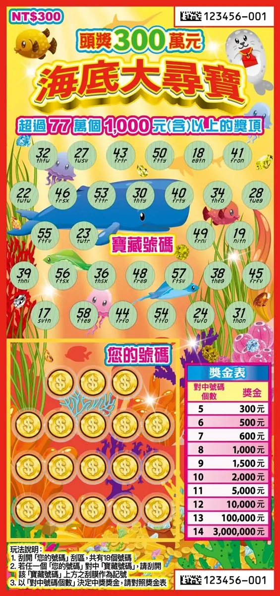 2026馬年15款全新刮刮樂開賣!高CP值推薦、中獎率、獎金一次看 2026馬年15款全新刮刮樂開賣!高CP值推薦、中獎率、獎金一次看