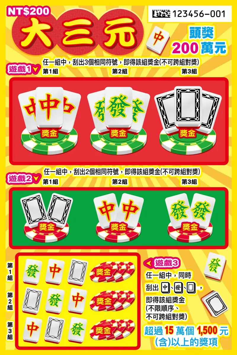 2026馬年15款全新刮刮樂開賣!高CP值推薦、中獎率、獎金一次看 2026馬年15款全新刮刮樂開賣!高CP值推薦、中獎率、獎金一次看