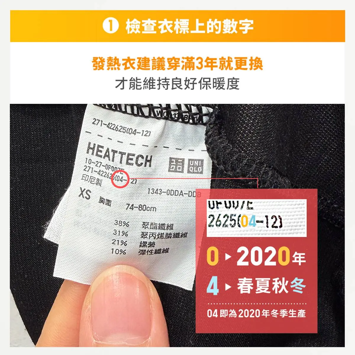發熱衣洗錯恐讓保暖力歸零！UNIQLO教正確清潔方法，加碼曝發熱衣使用年限