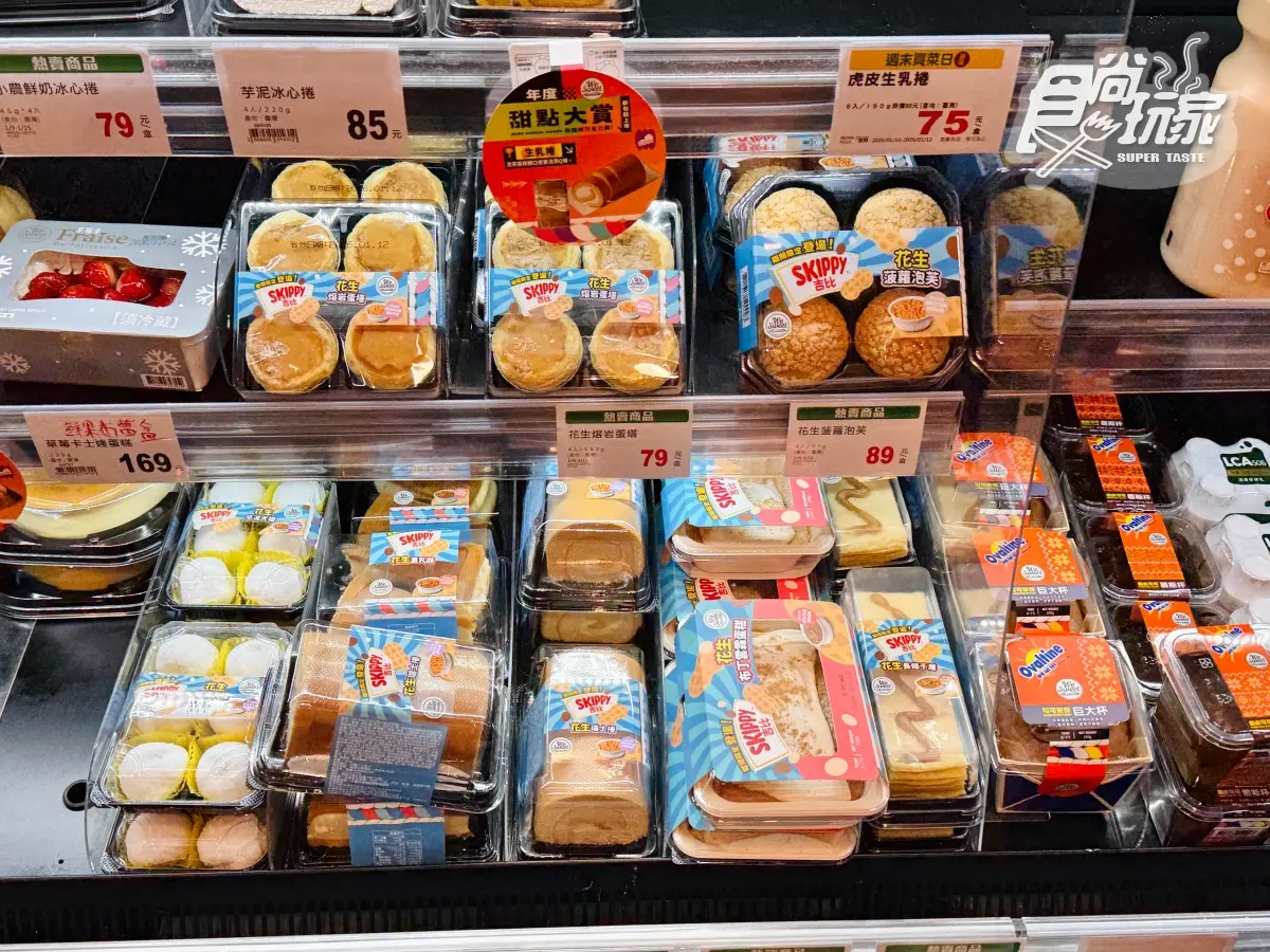 全聯聯名「吉比花生醬」!甜點、麵包15款35元起,「這2款」甜而不膩大受好評 全聯聯名「吉比花生醬」!甜點、麵包15款35元起,「這2款」甜而不膩大受好評