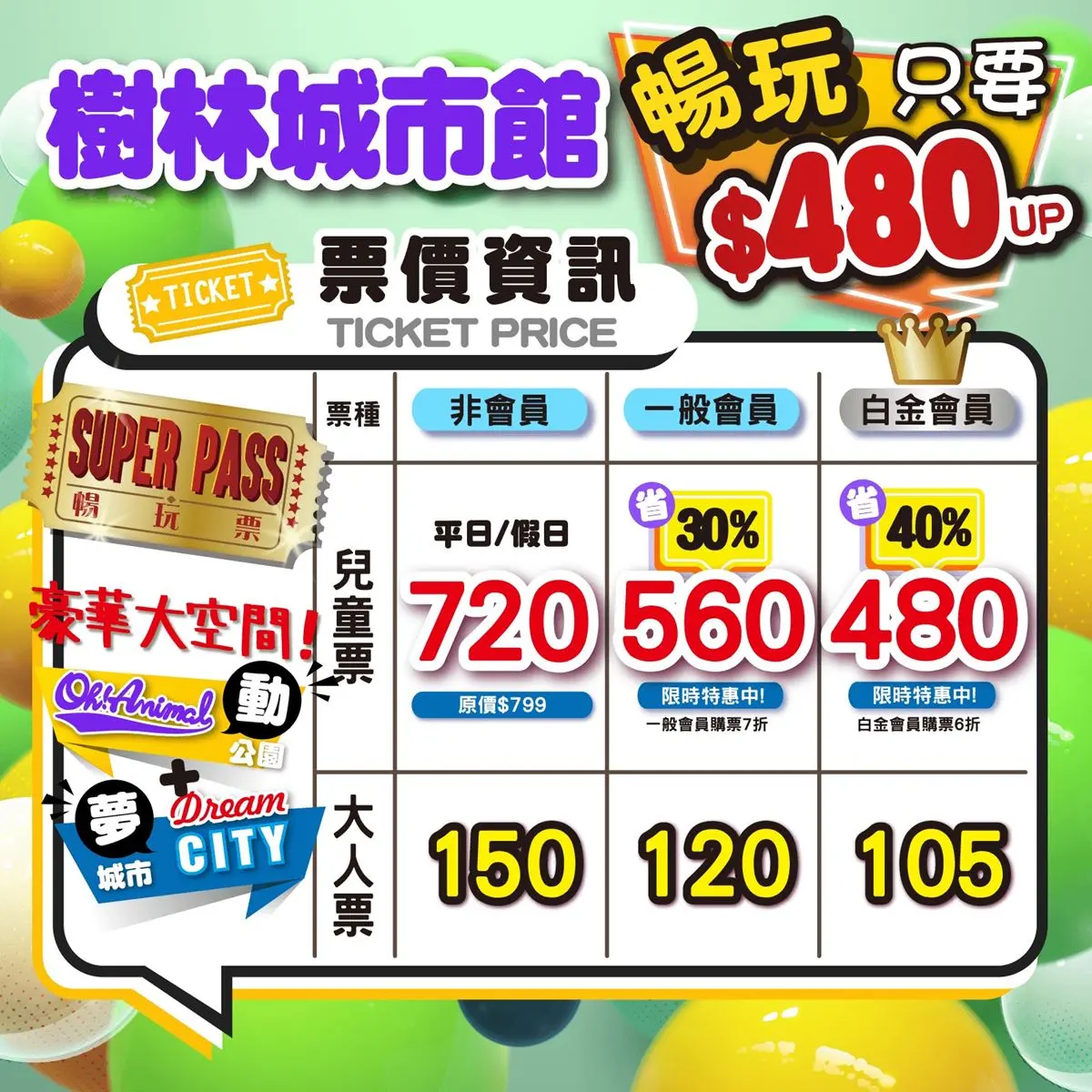 不限時暢玩一整天!新北「450坪親子室內樂園」藏在這,玩累還能順道逛百貨 不限時暢玩一整天!新北「450坪親子室內樂園」藏在這,玩累還能順道逛百貨