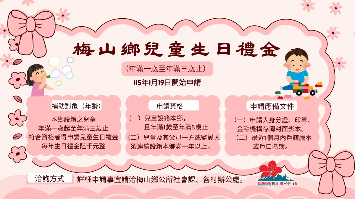 政府發錢啦!「小孩符合資格」每年生日領6000元,申請方法、條件一次看 政府發錢啦!「小孩符合資格」每年生日領6000元,申請方法、條件一次看