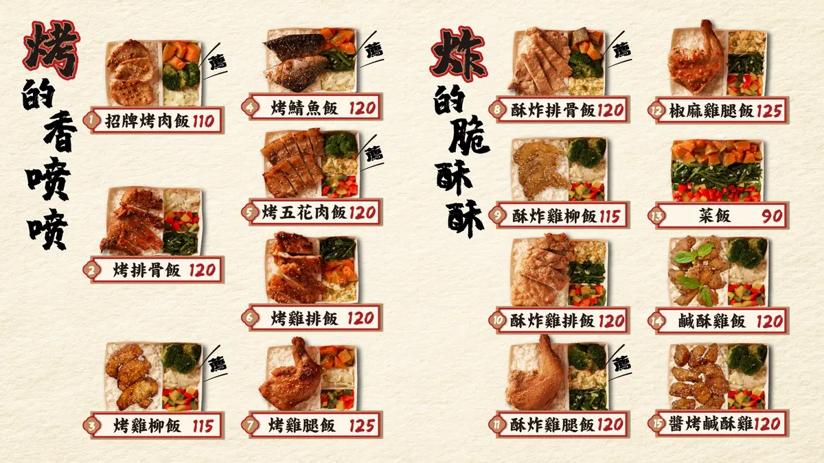 新開門市買一送一！「便當界烤肉王」直火現烤＋澎派肉量，還有送烤肉優惠