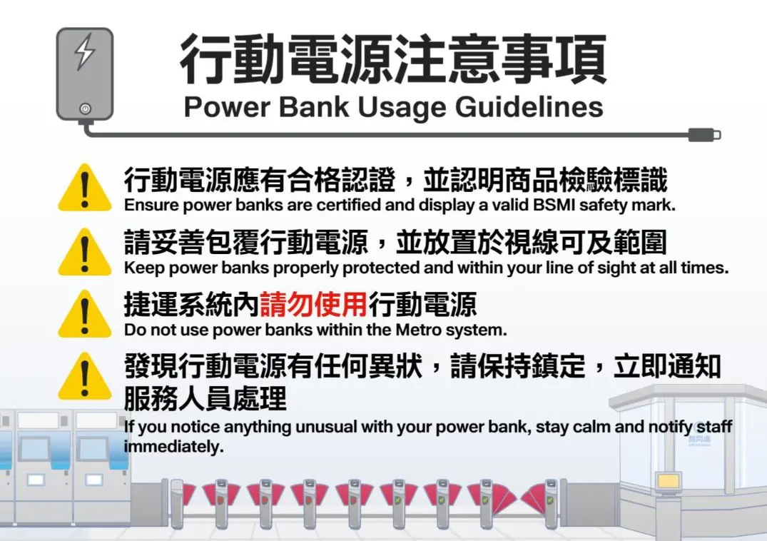 北捷宣布搭車禁用行動電源!發生「1狀況」將依法求償,117站配置滅火設備 北捷宣布搭車禁用行動電源!發生「1狀況」將依法求償,117站配置滅火設備