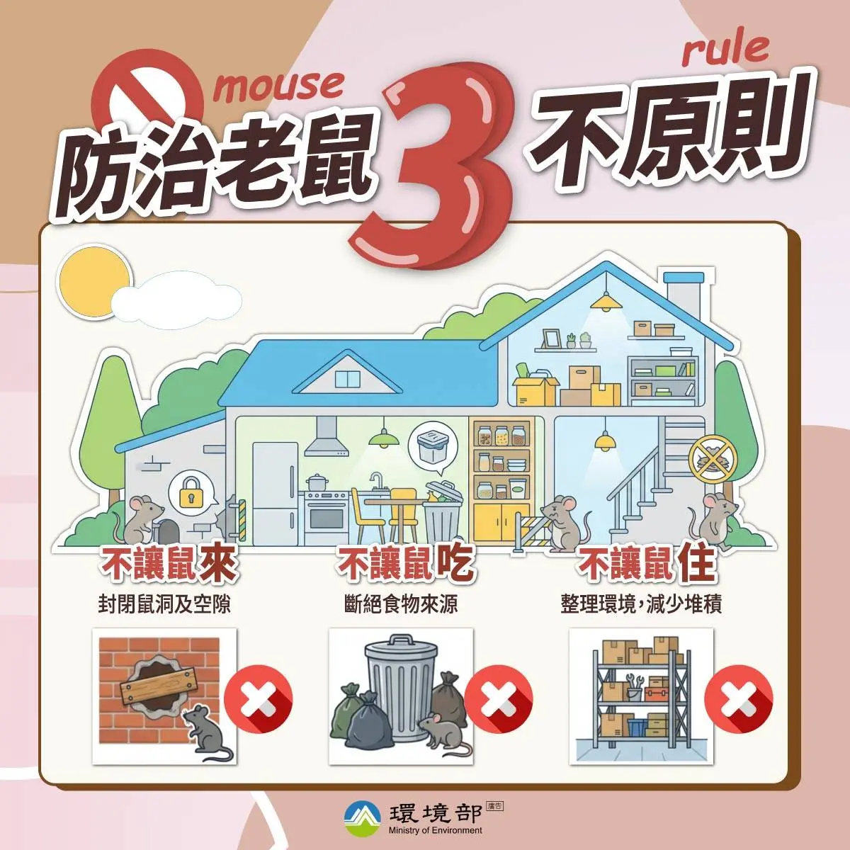 漢他病毒症狀超像感冒!4族群要當心、嚴重恐身亡,教3招避免老鼠跑進家裡 漢他病毒症狀超像感冒!4族群要當心、嚴重恐身亡,教3招避免老鼠跑進家裡