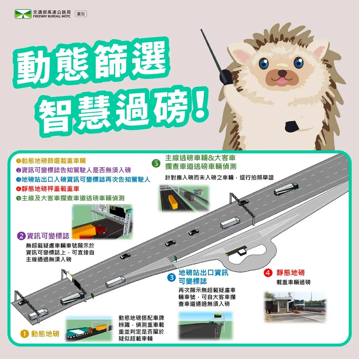 新的科技執法3月上路!違規者最重罰9萬元,設置地點一次看 新的科技執法3月上路!違規者最重罰9萬元,設置地點一次看