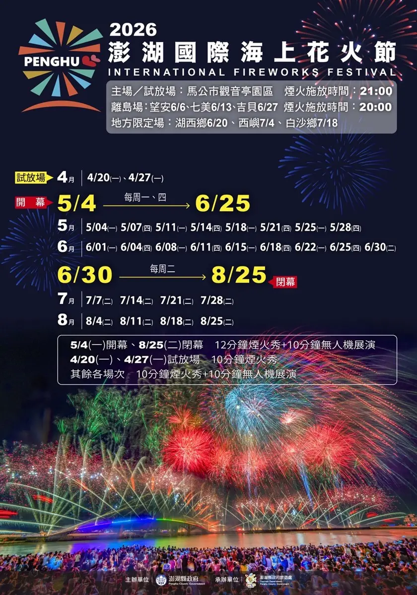 煙火場次史上最多!2026澎湖花火節:場次時間、七龍珠主題、最佳觀賞點推薦 煙火場次史上最多!2026澎湖花火節:場次時間、七龍珠主題、最佳觀賞點推薦