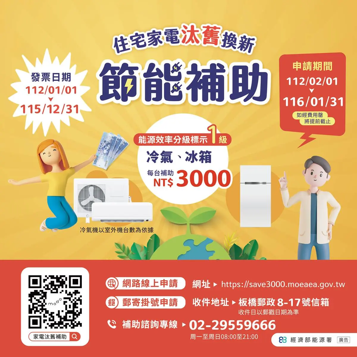 換家電可領5000元!節能補助邁入最後1年,屋頂裝太陽能板最高領30萬元 換家電可領5000元!節能補助邁入最後1年,屋頂裝太陽能板最高領30萬元