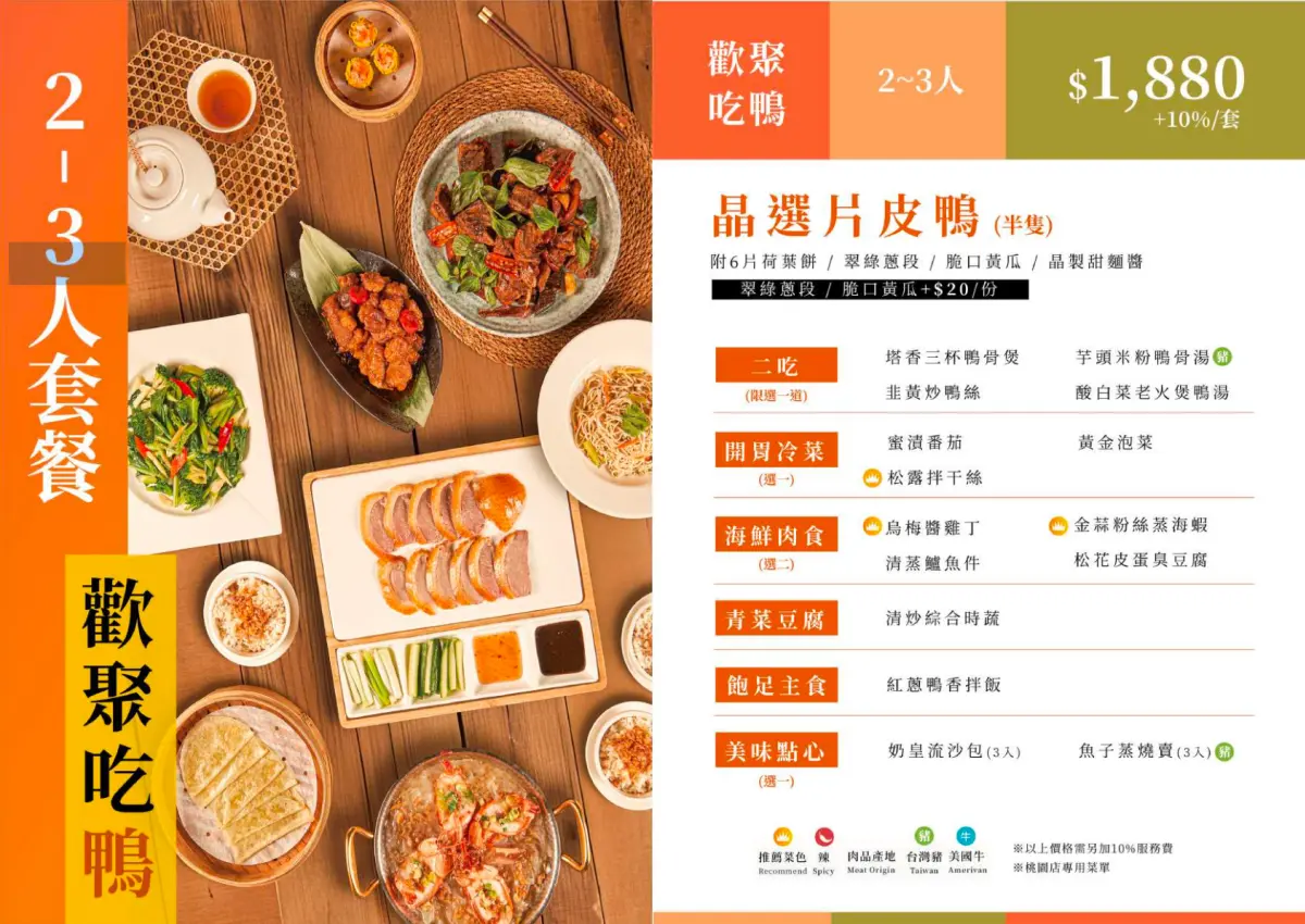 金牌烤鴨最多折970元！得獎絕美烤鴨餐廳限量優惠，２人就能開吃