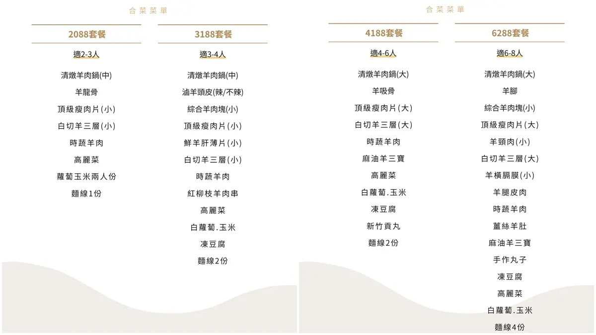 送399元羊肉塊！「羊肉鍋界的總裁」溫體羊鮮甜無羶，老饕激推限量白切三層肉