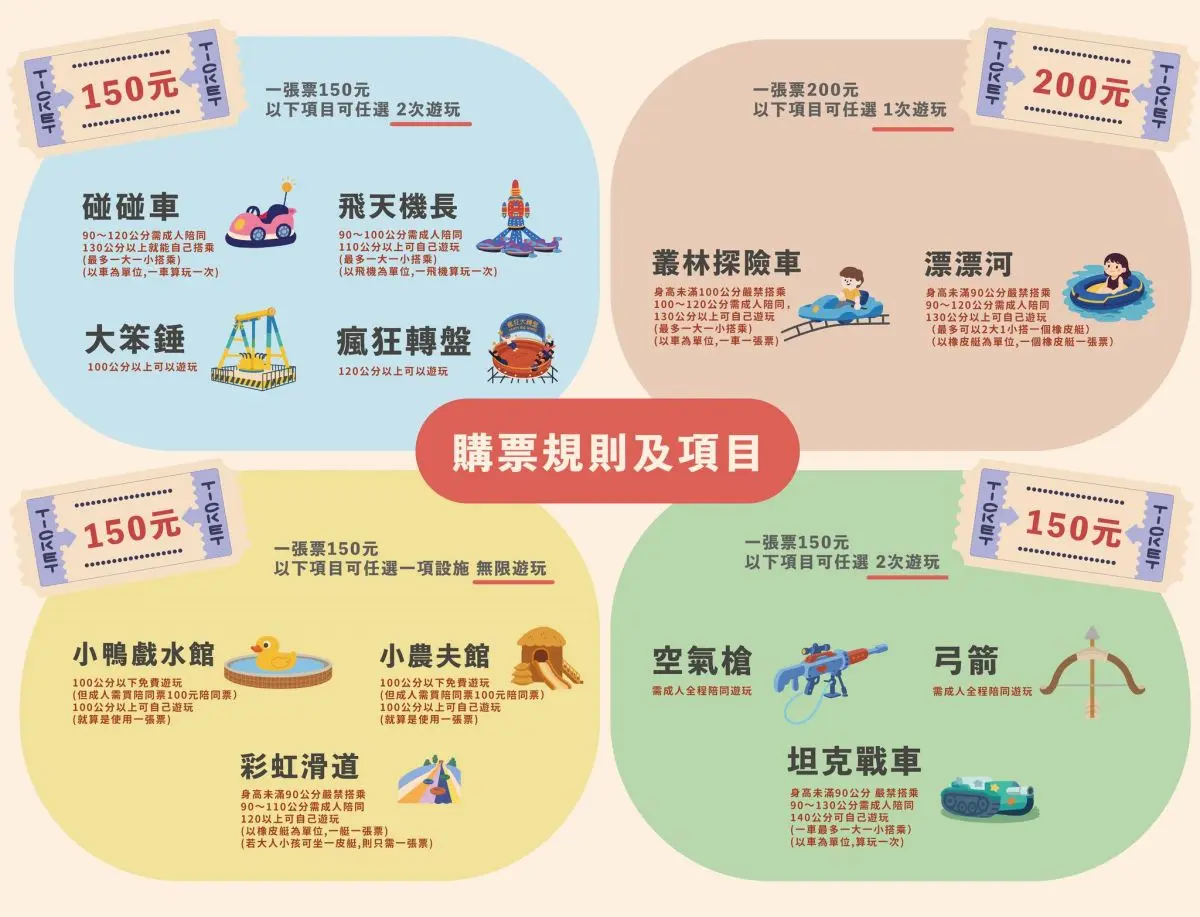 全台唯一「恐龍森林樂園」回來了!刺激探險車、空中漂漂河等12項新設施開箱(中獎公布) 全台唯一「恐龍森林樂園」回來了!刺激探險車、空中漂漂河等12項新設施開箱(中獎公布)