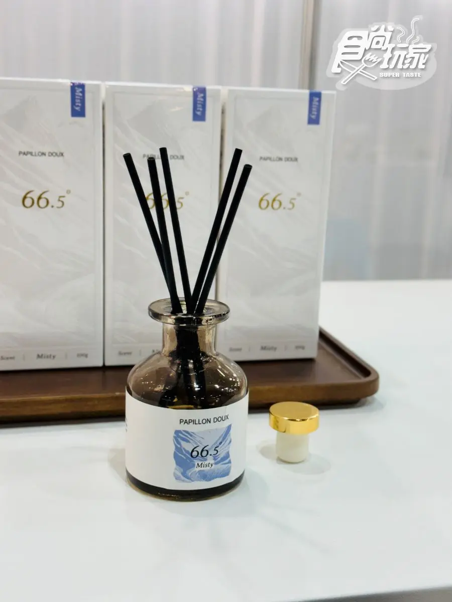 高雄首屆「亞洲香水節」開箱直擊!免費送夜市券,自製香水DIY、吃杜拜巧克力 高雄首屆「亞洲香水節」開箱直擊!免費送夜市券,自製香水DIY、吃杜拜巧克力