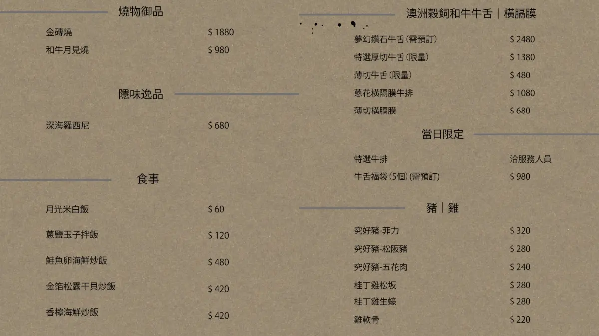 新竹排隊燒肉插旗台北!「阿叔燒肉」進軍東區,金箔松露炒飯、夢幻鑽石牛舌大推 新竹排隊燒肉插旗台北!「阿叔燒肉」進軍東區,金箔松露炒飯、夢幻鑽石牛舌大推