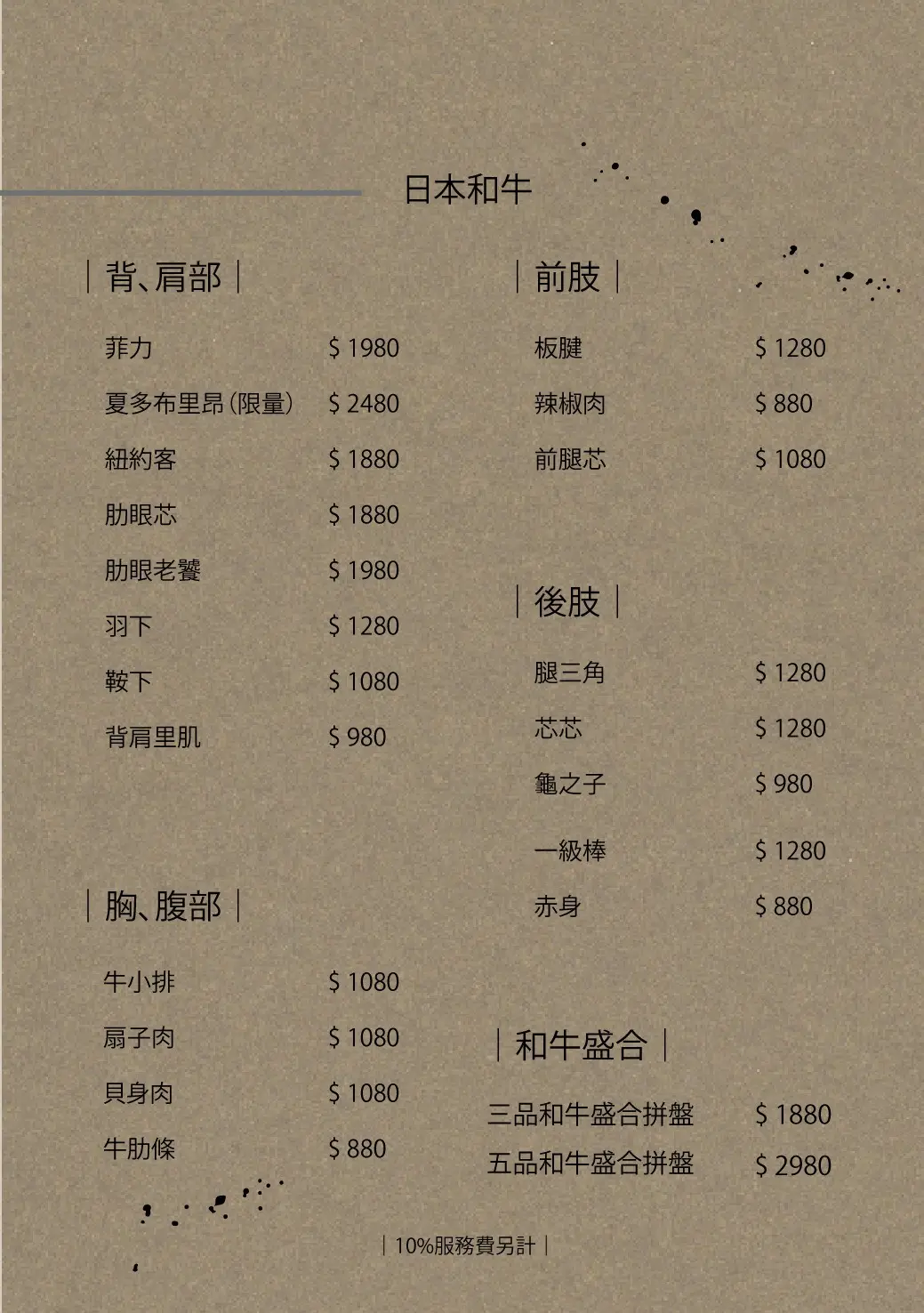 新竹排隊燒肉插旗台北!「阿叔燒肉」進軍東區,金箔松露炒飯、夢幻鑽石牛舌大推 新竹排隊燒肉插旗台北!「阿叔燒肉」進軍東區,金箔松露炒飯、夢幻鑽石牛舌大推