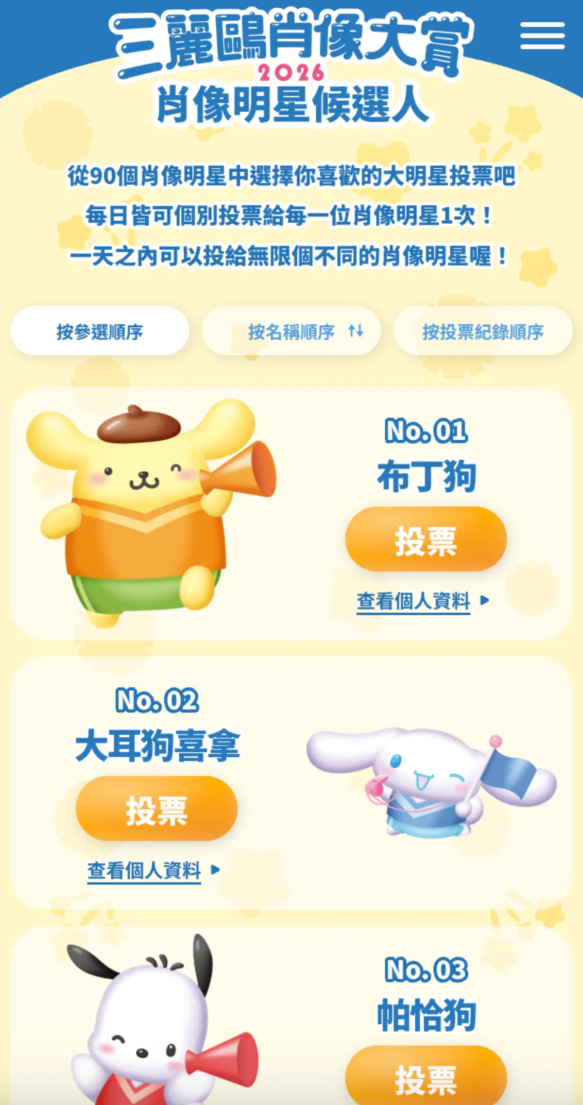 「三麗鷗角色投票活動」開跑!第1階段前3名出爐,Hello Kitty只排第5 「三麗鷗角色投票活動」開跑!第1階段前3名出爐,Hello Kitty只排第5