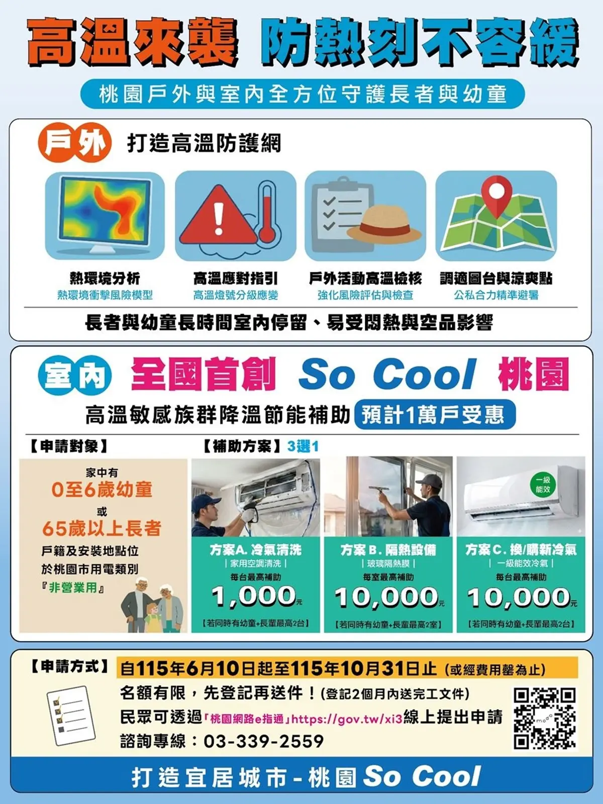 政府發錢！洗冷氣、汰舊換新「最高補助１萬元」，申請條件、登記方法一覽