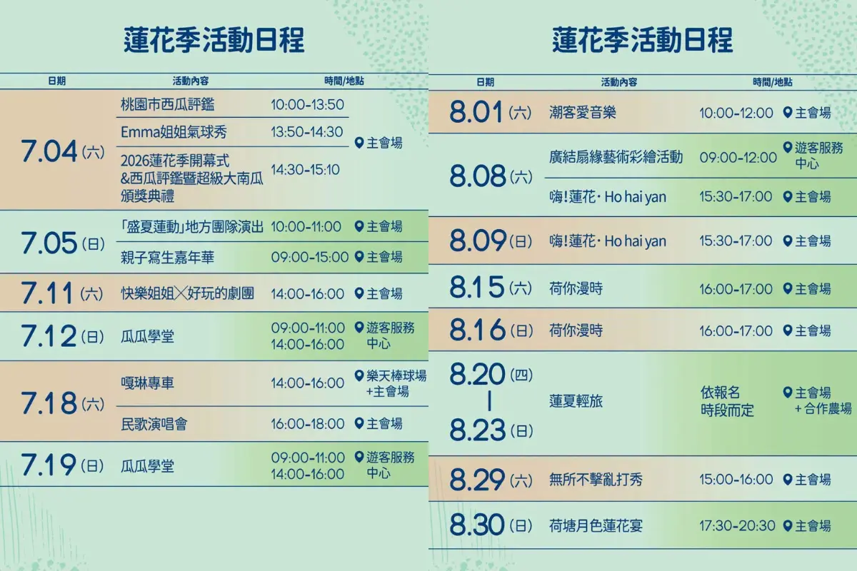 桃園蓮花季暑假登場！必拍６大裝置、體驗坐大王蓮，假日免費接駁班次一次看