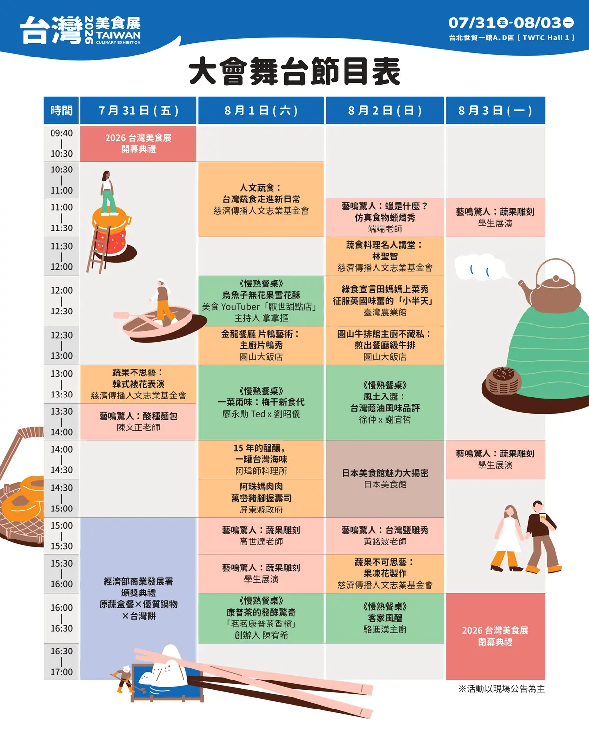 13家必比登、米其林餐廳必吃！2026台灣美食展登場，吳寶春、阿基師都來了