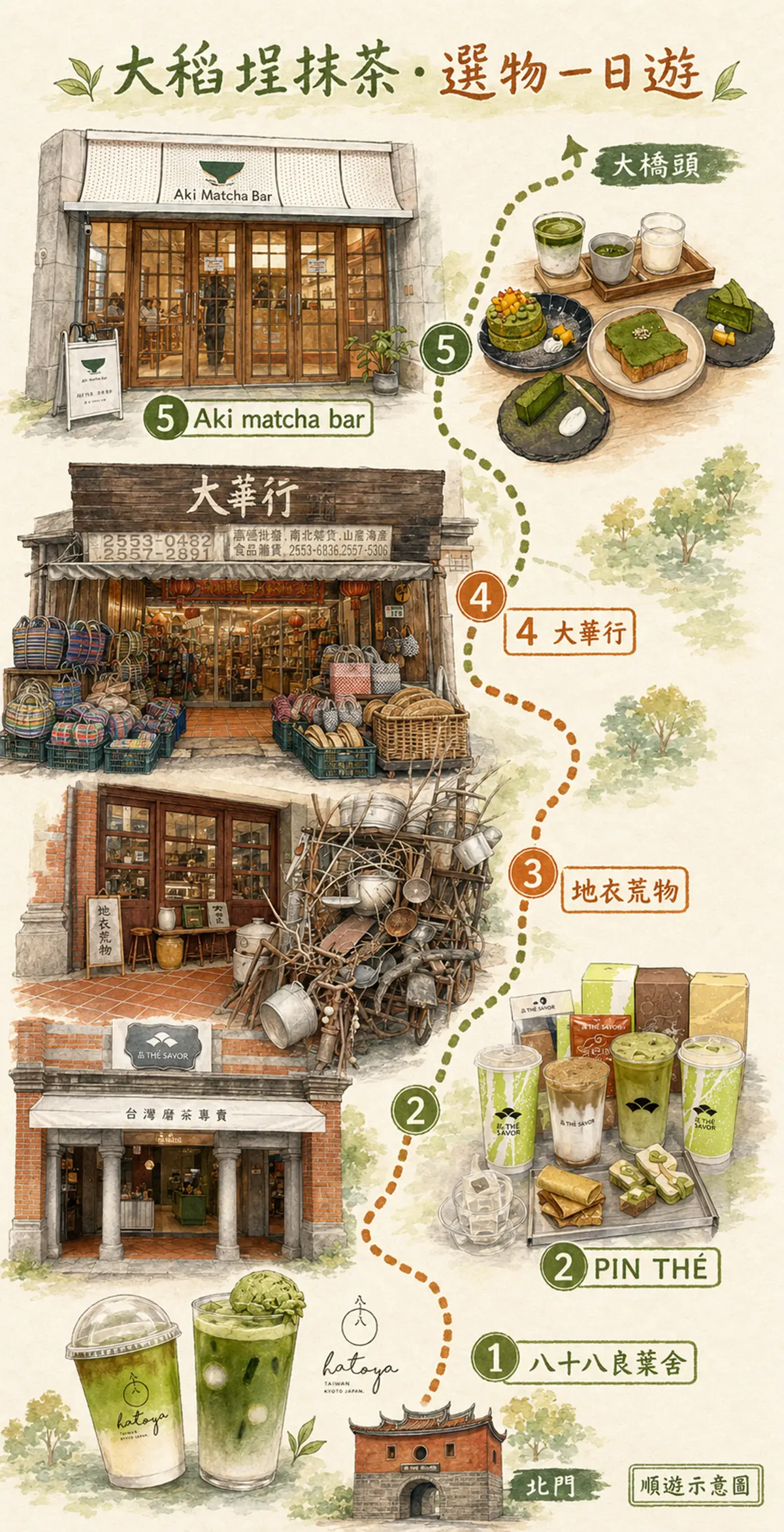 抹茶控的一日大稻埕!5站喝台日手刷茶、逛百年雜貨、老宅吃整桌抹茶甜點 抹茶控的一日大稻埕!5站喝台日手刷茶、逛百年雜貨、老宅吃整桌抹茶甜點