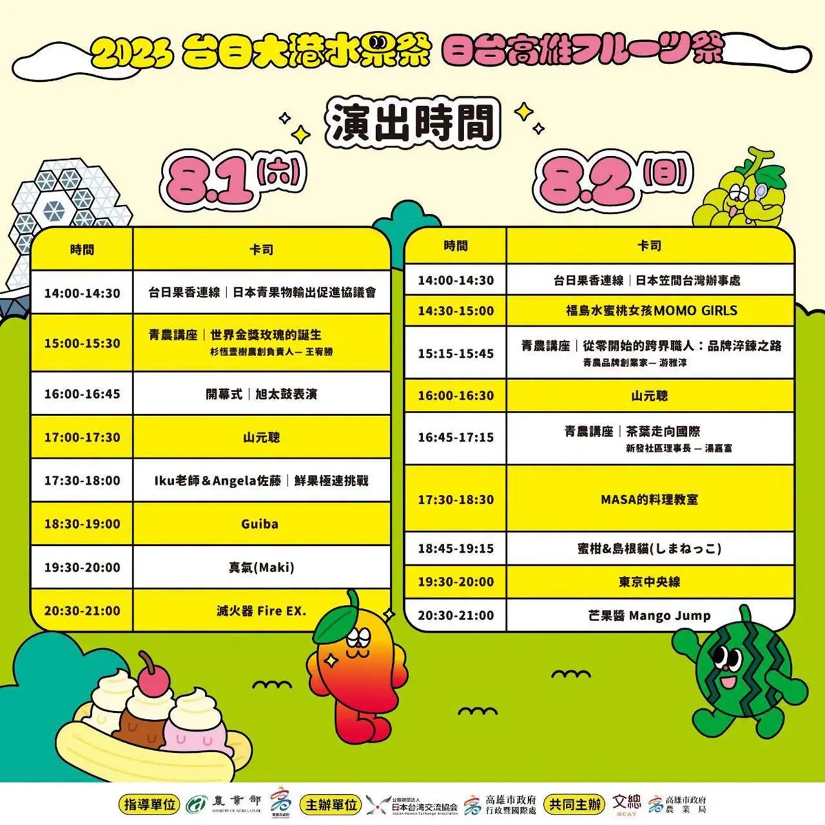 最好玩「台日美食市集」8月高雄登場!百家攤位進駐、台日人氣樂團接力開唱 最好玩「台日美食市集」8月高雄登場!百家攤位進駐、台日人氣樂團接力開唱