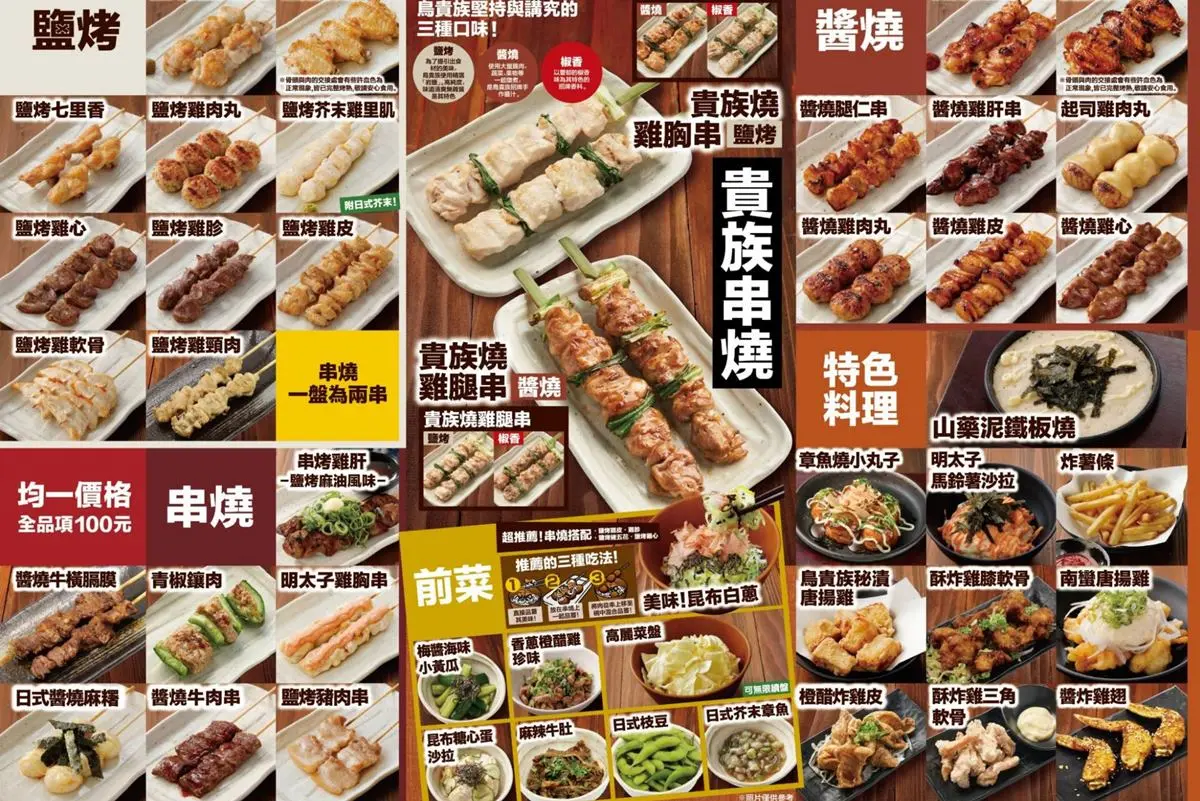 「鳥貴族」首度進軍台中！100元爽嗑串燒、高麗菜無限續，免費送炸南蠻蝦