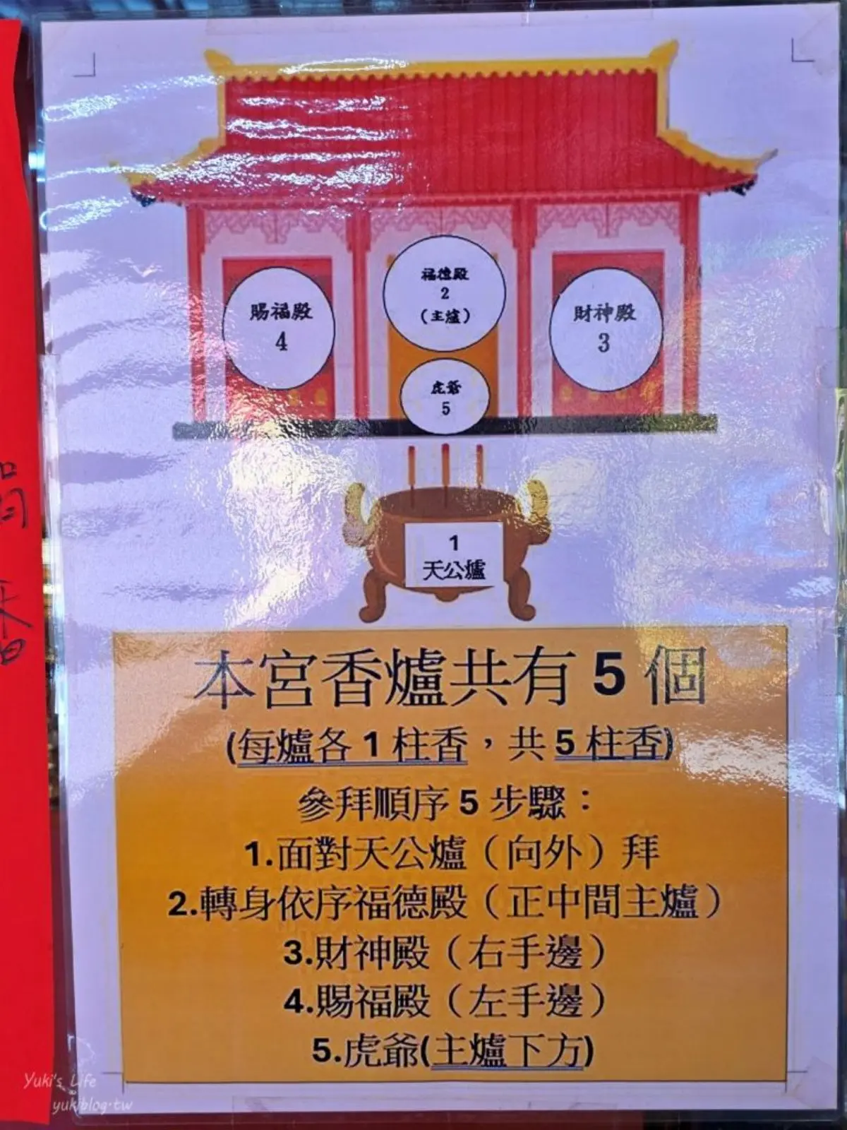 宜蘭隱藏版「泡麵土地公」在這！免費送Ｑ版鑰匙圈，發財、平安２種圖案任選