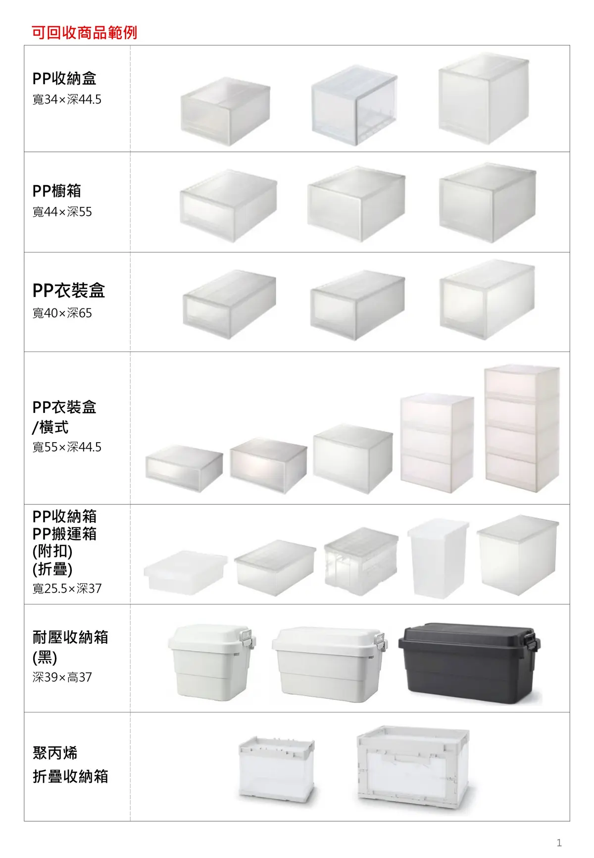 收納控免費衝!IKEA「收納行動車」全台巡迴,不到5坪塞百件收藏、扭蛋人人有獎 收納控免費衝!IKEA「收納行動車」全台巡迴,不到5坪塞百件收藏、扭蛋人人有獎