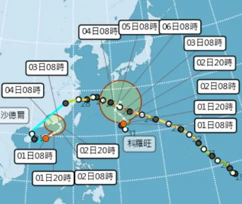 「科羅旺颱風生成」預測路徑曝!沙德爾也復活,這天恐影響台灣、不排除海警 「科羅旺颱風生成」預測路徑曝!沙德爾也復活,這天恐影響台灣、不排除海警