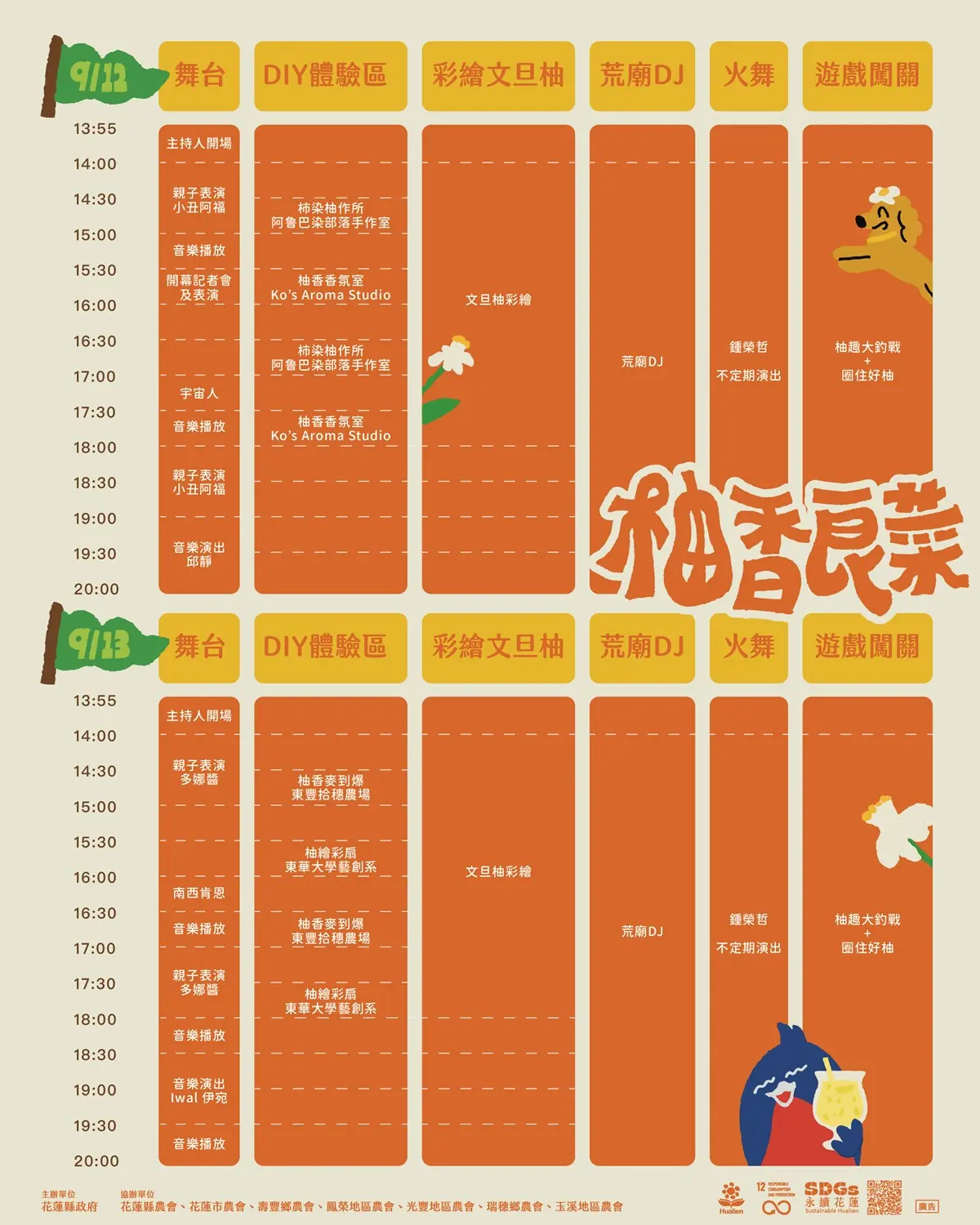 蔬食者的天堂！「柚香美食市集」逛120家創意美食，海景第一排看宇宙人開唱