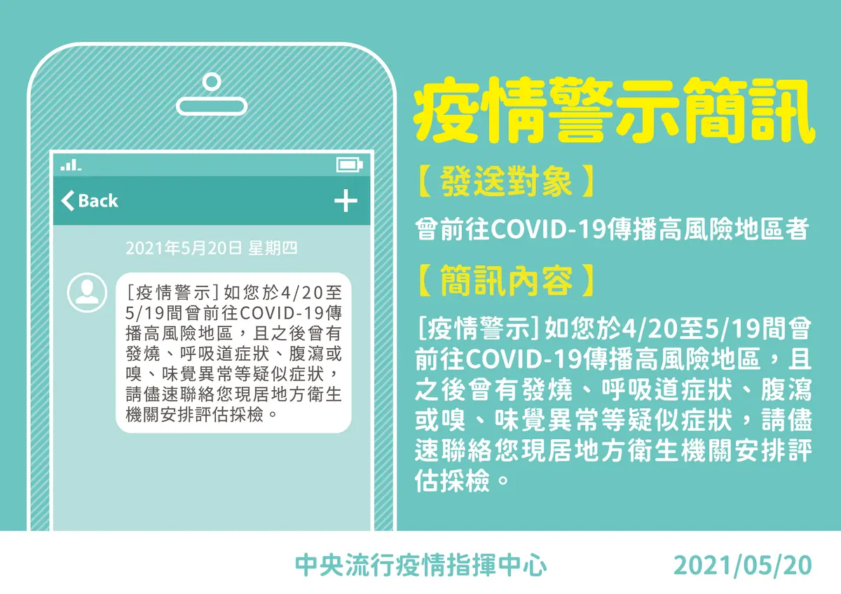 本土增286例!下午3點發送「疫情警示簡訊」,雙鐵、北捷、公車「簡訊實聯制」上路 疫情警示簡訊下午將發送。(圖/指揮中心提供) 「疫情警示簡訊」15時發送!這段時間去過高風險區注意