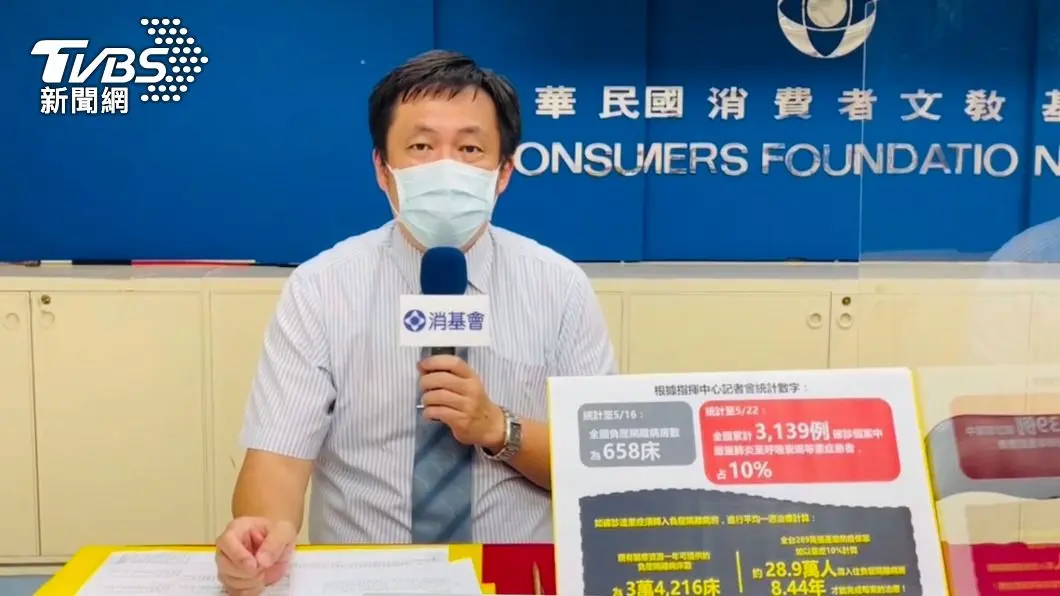 消基會呼籲金管會應出面協商。（圖／TVBS） 輕症隔離沒住「醫院」不理賠？　防疫保單未來恐看有吃嘸　